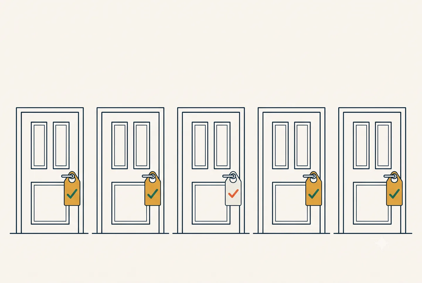 Row of rental doors, each with its own profit tag, one underperforming